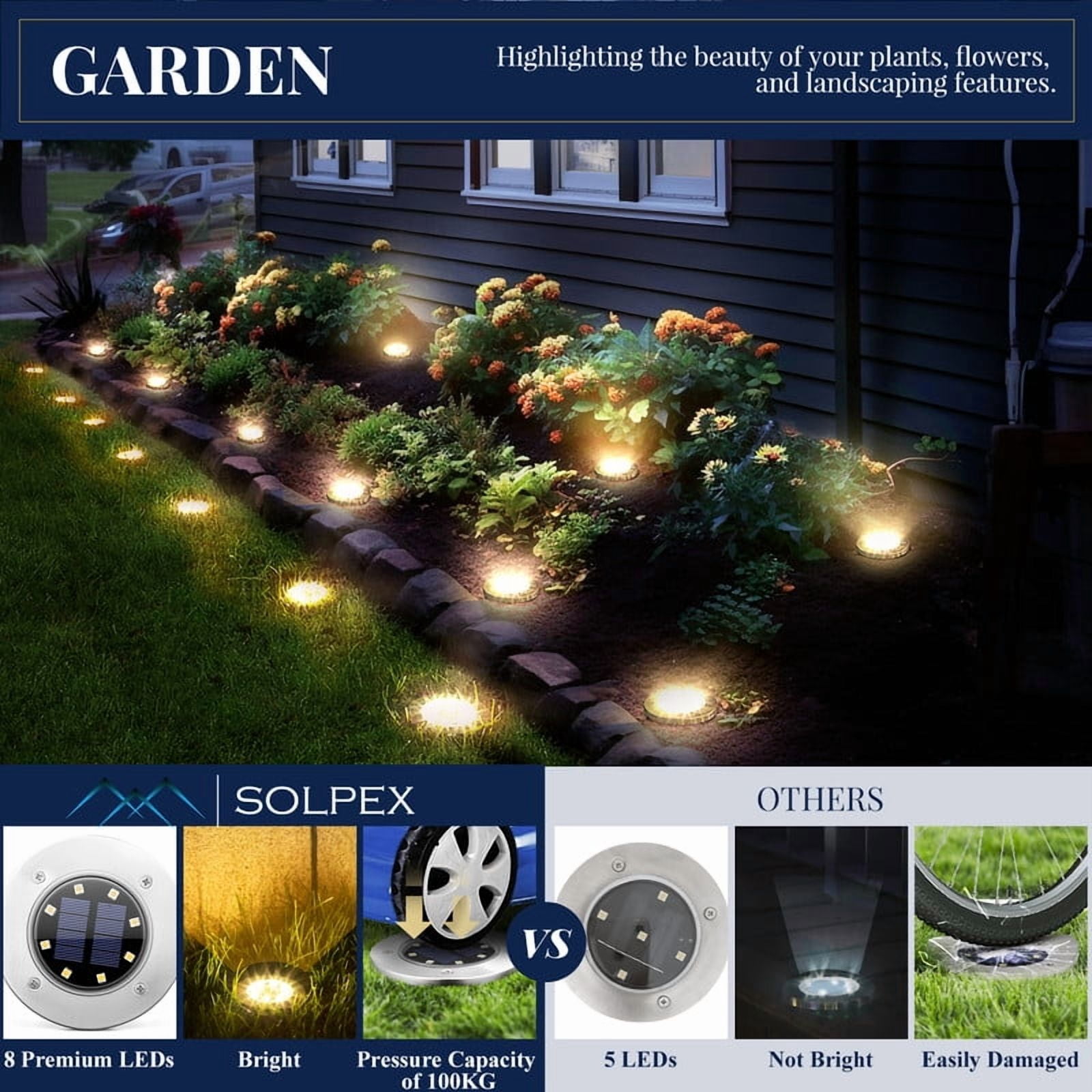 FKHouse 12 Pack Solar Ground Lights Outdoor, 8 LED Waterproof Landscape Lights for Pathway, Yard, Lawn, Patio and Walkway（Warm White）