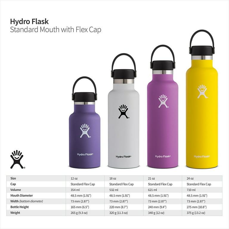 .com: Hydro Flask Skyline Series Water Bottle, Flex Cap - 21 oz, White:  Sports & Outdoors