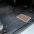 thumbnail image 4 of LOLIPPYY Foot Pedal Mat Car Interior Accessories PVC Anti Slip 1Set, 4 of 7
