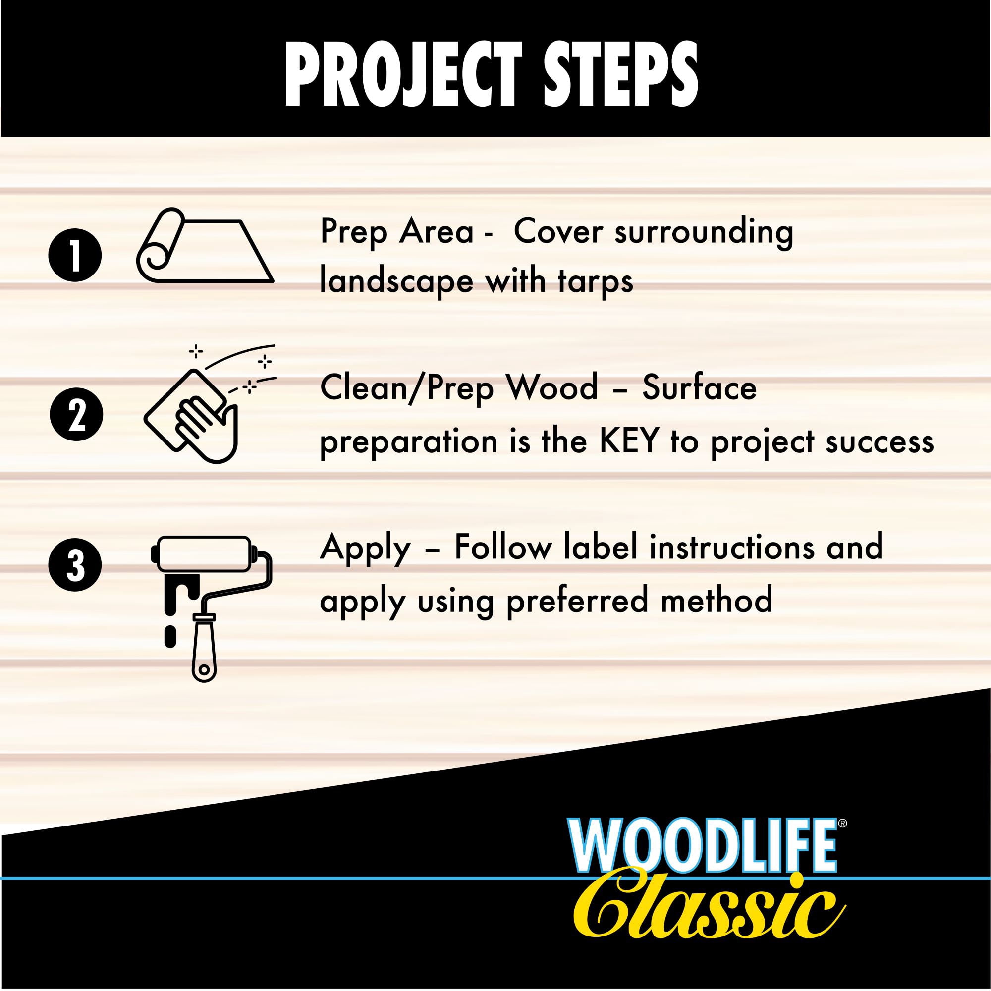4 Pack, Clear, Wolman Woodlife Classic Exterior Wood Preservative Above Ground- Gallon