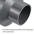 thumbnail image 5 of Uxcell Polyvinyl Chloride Reducer Pipe Fitting 4.33 inch x 2.48 inch 3 Pack Straight Coupling Adapter Connector Gray, 5 of 5