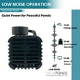thumbnail image 6 of Aqua Pulse 10,000 GPH (1.25 HP) Submersible Energy Efficient Pond Pump with 33 ft Cord, 6 of 7