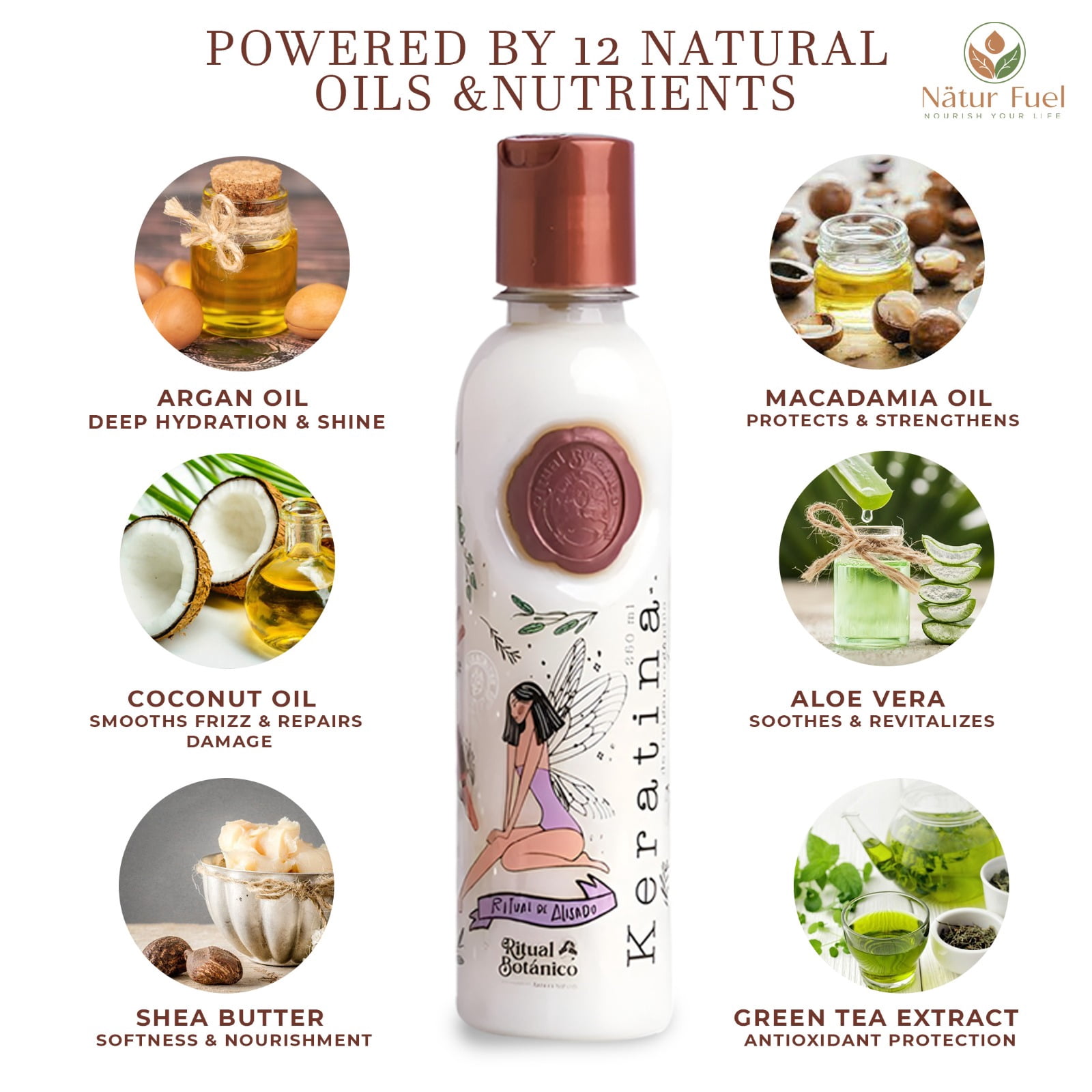 Ritual Botanico Keratina Organica 250 ml – 12 Natural Oils & Amino Acids for Smooth, Shiny and Nourished Hair