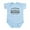 Sky Blue, variant on CafePress - Future Electrical Engineer Infant Bodysuit - Baby Light Bodysuit, Size Newborn - 24 Months