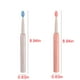 thumbnail image 2 of Cepillo de Dientes Portátil Foohvr Eléctrico Sónico Rosa 8 Cabezales de Repuesto, 2 of 5