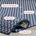 thumbnail image 4 of nuLOOM Camryn Herringbone Indoor/Outdoor Area Rug, 4' x 6', Camryn Navy, 4 of 11