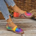thumbnail image 3 of Chaussures pour Femmes Adultes à Talons Hauts Compensés Chaussures pour Femme à Enfiler Chaussures Féminines (Rouge, 8), 3 of 7