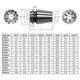 thumbnail image 4 of Juego de 15 pinzas de resorte de precisión ER11 para mandril de torno CNC para grabado y fresado de 1,0 a 7,0 mm y de 1/4" y 1/8"., 4 of 4