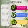 DONGPAI LED Grow Light Panel Full Spectrum 10Level Dimmable Plant Grow