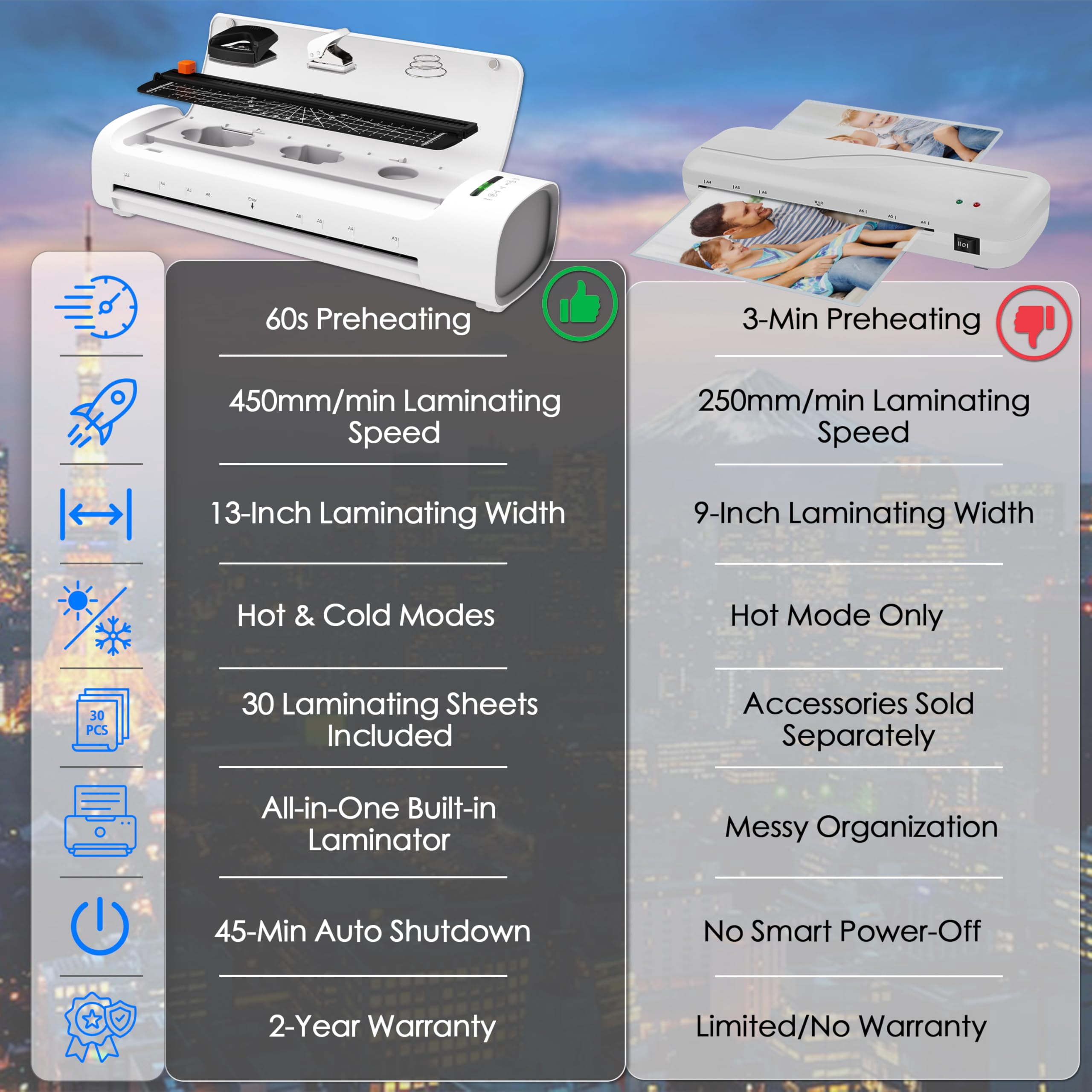 13 Inch Laminator Machine with 30 Laminating Sheets, A3 11-in-1 Hot & Cold Thermal Laminator for Teachers, 60S Fast Warm-Up, 450mm/min, Never-Jam Design Laminate Machine for Home, Office, School