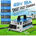 thumbnail image 2 of 48V 18A Lead Acid Battery Charger  with Ring Terminals Plug, Portable Onboard 18A Lithium Rapid Charger for 48V Golf Carts with LFP LiFePO4 Batteries, 2 of 8