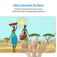 thumbnail image 5 of Balery African Women Mouse Pad ,15.8x29.5 In Large Gaming Mouse Pad Desk Mat Long Non-Slip Rubber Stitched Edges,Waterproof Mousepad Desk Mat For Gamer Office Home, 5 of 9