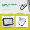 thumbnail image 3 of Abbraccia Faro LED impermeable para moto, 3 of 6