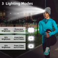 thumbnail image 3 of Gorro LED Biuonk recargable por USB unisex, 3 of 6