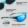 thumbnail image 4 of Gafas de sol deportivas WEAROYO Polarized UV400 para hombre y mujer, 4 of 7