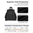 thumbnail image 4 of Wantdo Women's Plus Size Mid Length Winter Puffer Coat Thicken Water-Repllent Long OverCoat Black 2X, 4 of 8