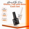 thumbnail image 2 of Set de capas superiores y bases en gel modelones sin hema-free para esmaltes en gel, 2 of 8