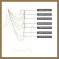 thumbnail image 6 of 1.5mm Rope Chain Necklace in 14K Yellow Gold 1.70 Grams 22 Inches Christmas Gifts, 6 of 8