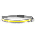 thumbnail image 1 of Linterna para acampar COB, banda ligera para faros delanteros, accesorios para exteriores de larga distancia, 1 of 9