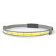 thumbnail image 1 of Linterna para acampar COB, banda ligera para faros delanteros, accesorios para exteriores de larga distancia, 1 of 9