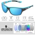 thumbnail image 2 of Polarized Sports Sunglasses For Driving Cycling Fishing, Uv Protection, 2 of 4
