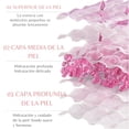 thumbnail image 4 of Kit skincare Biaqua 6 pasos de agua de rosas y ácido Hialurónico, 4 of 4