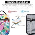 thumbnail image 5 of Courage The Cowardly Dog Lunch Bag Portable Lnsulation Lunch Box-SYS497, 5 of 5