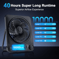 thumbnail image 5 of Large Desk Fan, 10000mAh Battery 40H Runtime Silent Rechargeable Fans, Quiet Personal Portable Cooler for Camping Bedroom Office Small Desktop fan, 5 of 7