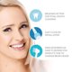 thumbnail image 5 of Cabezales de cepillo dental TL-2710 en ángulo para Oral-B, paquete de 8, cerdas de nylon y ABS, blanco y azul, para adultos, tamaño compacto., 5 of 6
