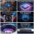 thumbnail image 2 of Cámara PTZ AVKANS 4K NDI 20X HDMI SDI AI con seguimiento automático, 2 of 8