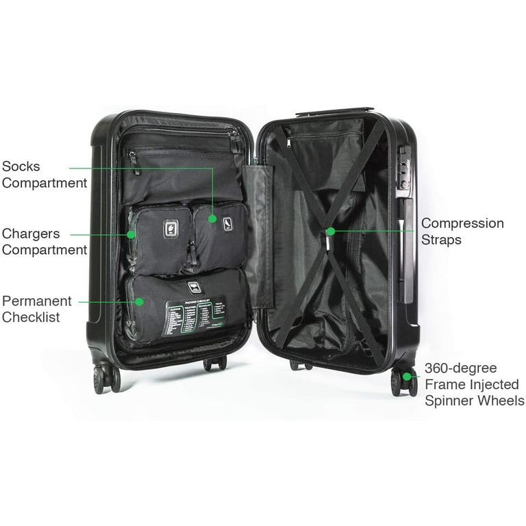 Genius pack cheap luggage set