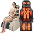 thumbnail image 5 of Shiatsu Full Body Massage Cushion, Vibrating Neck and Back Massager with Heat for Relaxation, 8 Kneading Nodes & 9 Modes, 5 of 13