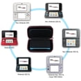 thumbnail image 2 of Estuche de transporte Smatree para New Nintendo 3DS XL / New 2DS XL Negro / Rojo, 2 of 2