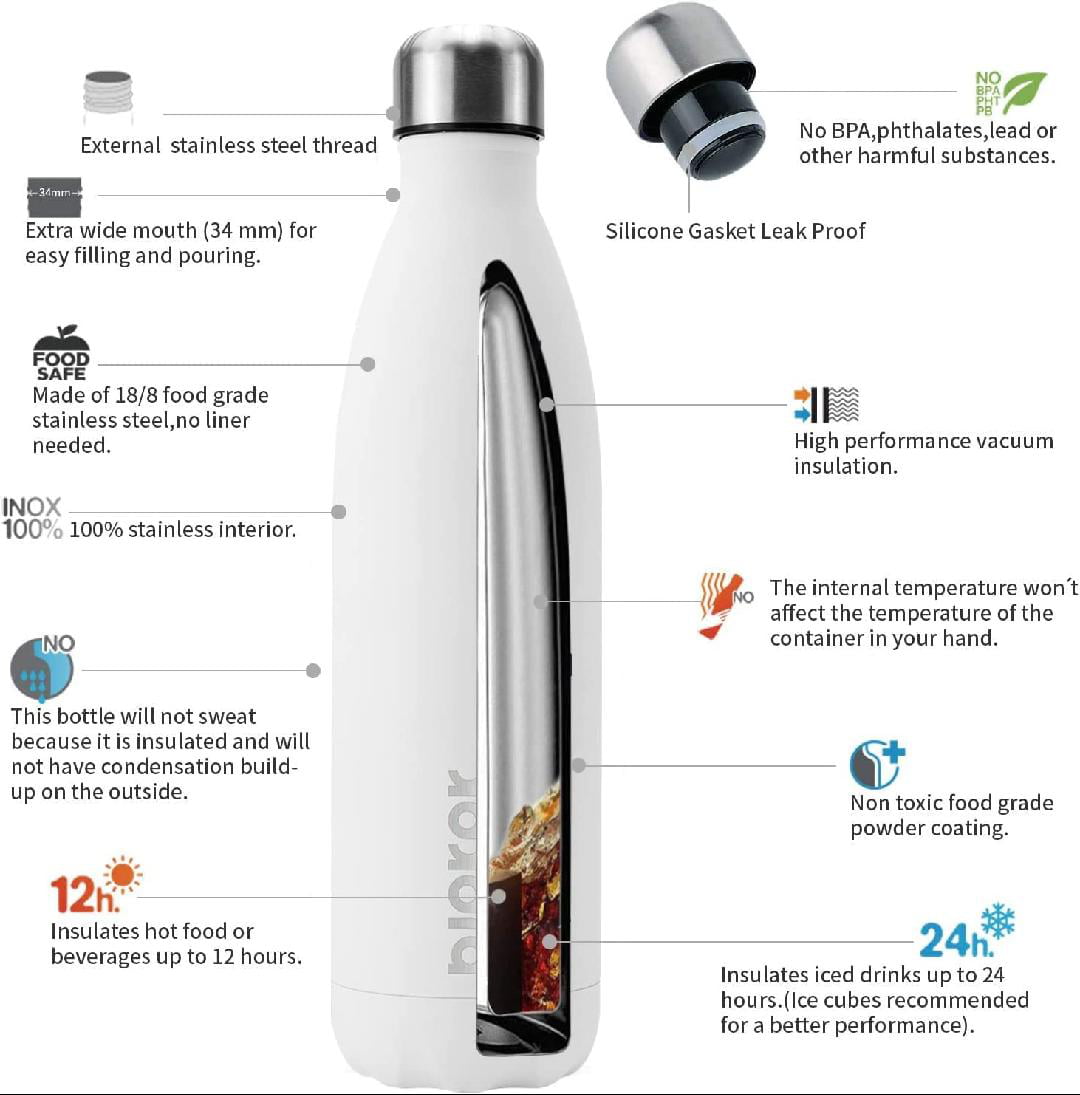 Sprouts Stainless Steel Vacuum Insulated Kids Water Bottle | 24 Hours Cold,  12 Hours Hot | Reusable Metal Water Bottle | Leak-Proof Sports Flask | 11