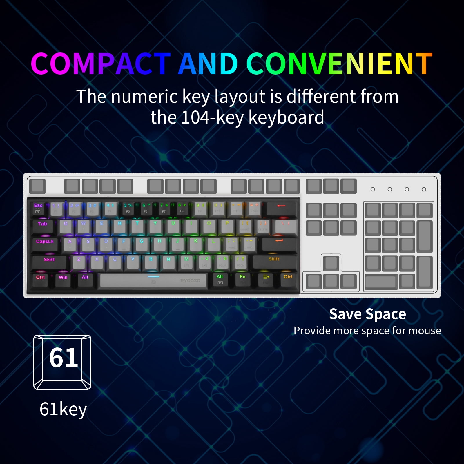 60% Wired Mechanical Gaming Keyboard, E-YOOSO RGB Backlit Ultra-Compact 61 Keys Hot Swappable Mini Waterproof Wired Office Keyboard with Red Switches for Windows, Mac OS Gamers (Grey Black)