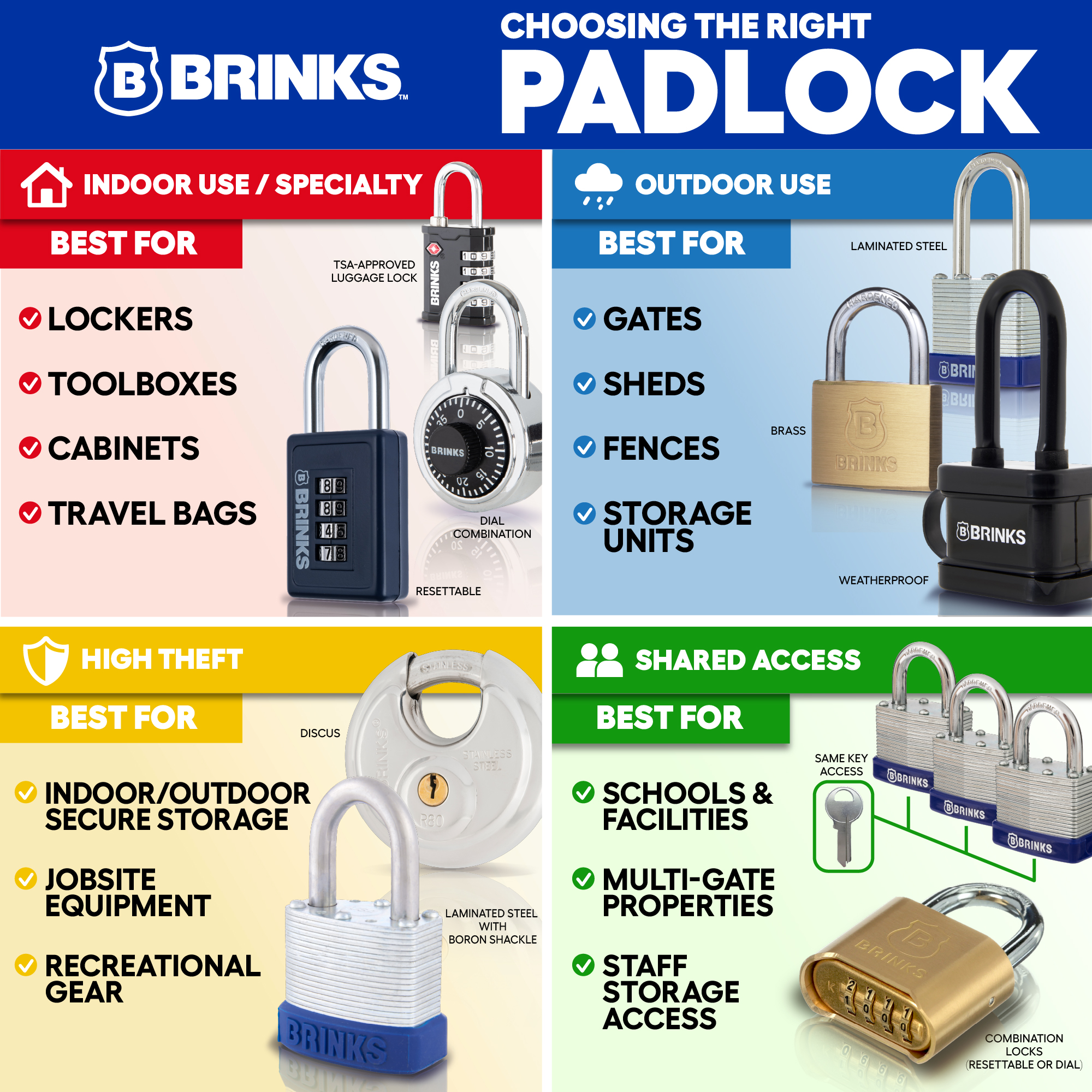 Brinks Laminated Steel Keyed Padlock 40mm, 2-Pack photo 4