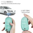thumbnail image 4 of OFFCURVE Soft TPU Key Fob Cover for Jeep, Dodge, Chrysler Vehicles, 1 Pack, Star Cyan, 4 of 6