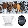 thumbnail image 2 of NEXAVKPR Coffee Filter Cone Coffee Dripper Pour Over Cone Coffee Maker Drip Cone Brewer, 2 of 9