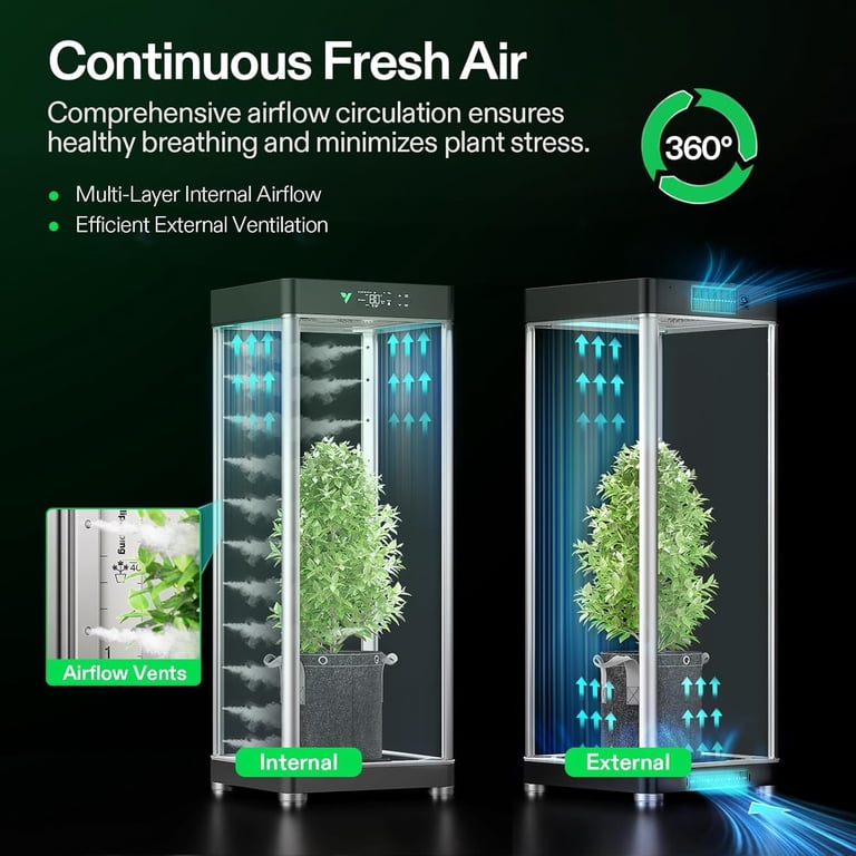 VIVOSUN VGrow All-in-One Smart Grow Box,Professional System with