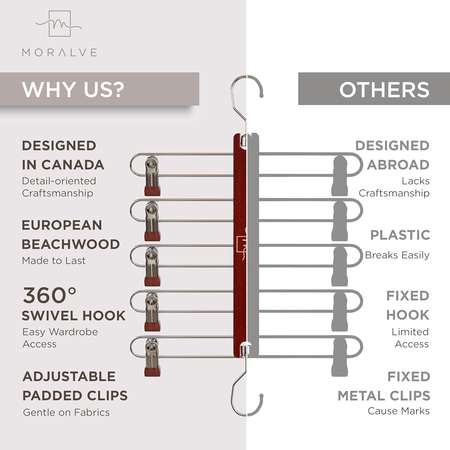 Skirt Hangers Space Saving with Clips - 2 Pack - European Beechwood 5-Tier Hanger for Shorts, Skirts, and Pants - Closet Organizer and Storage Solution for Women with 360 °   Swivel Hook