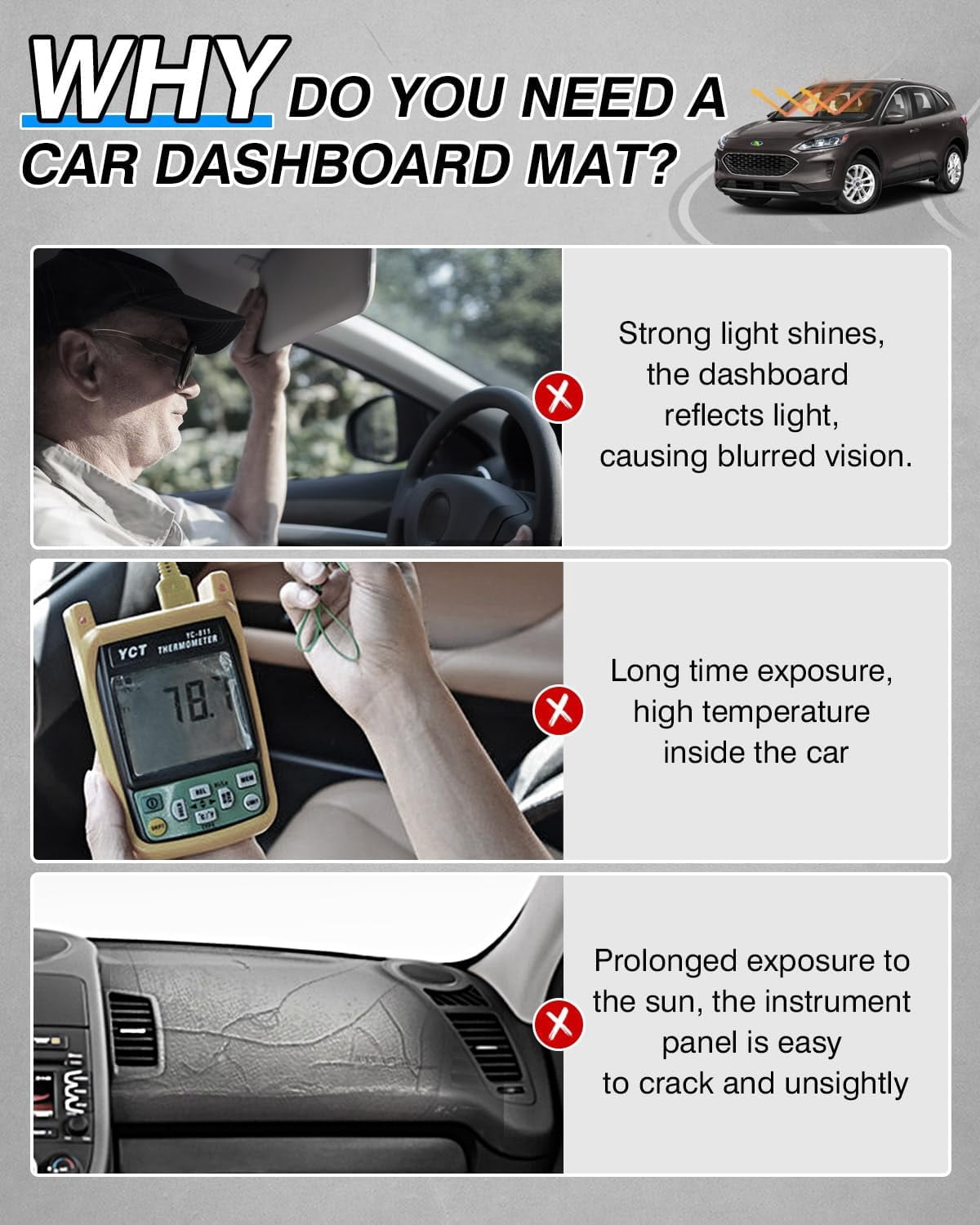 Canvcle Dashboard Cover Custom Fit for Ford Escape 2020-2025 (Without HUD) Accessories Dash Cover Mat Pad Non-Slip Pad Carpet Anti-Glare