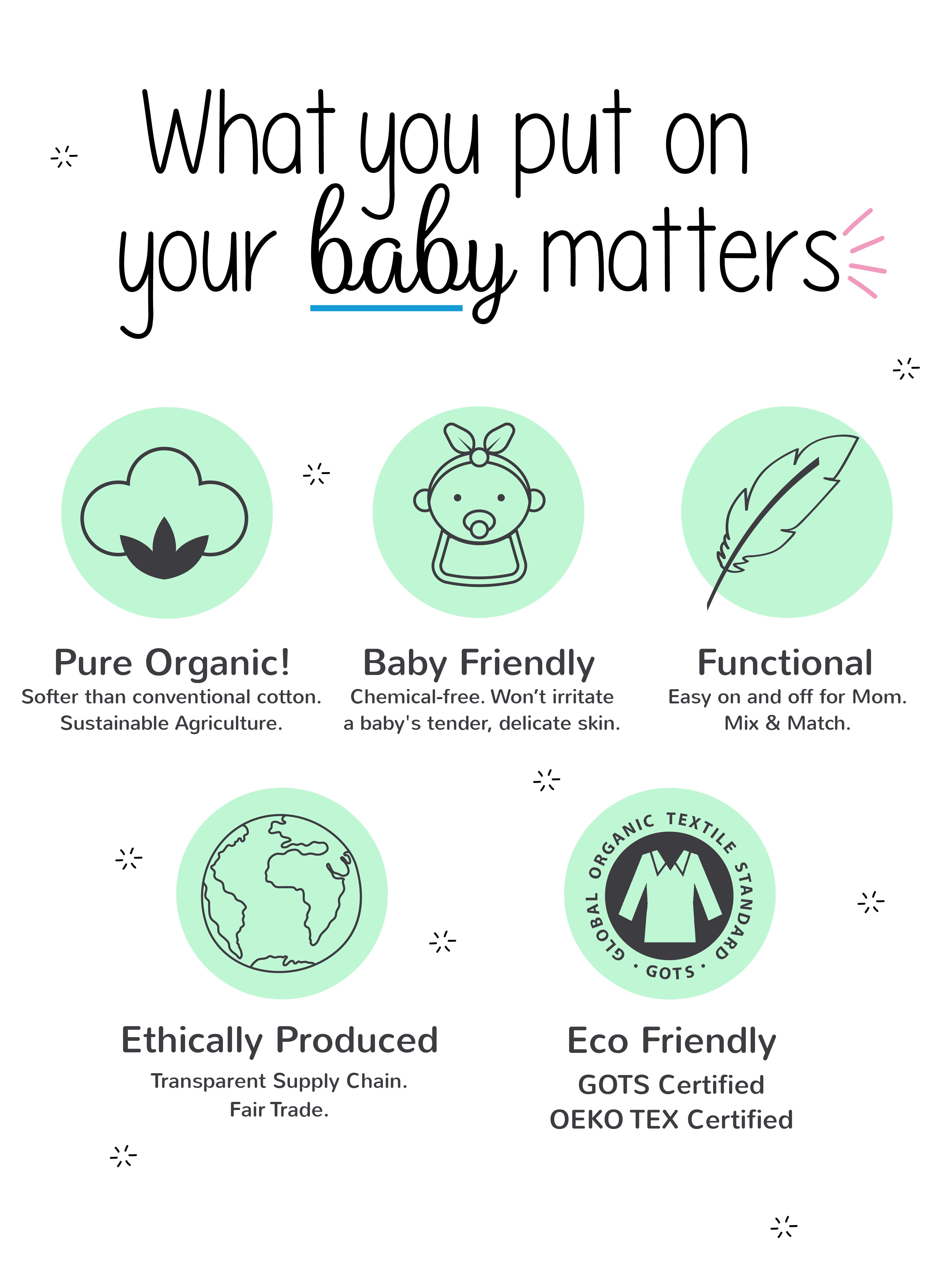 Little Star Organic Baby Girl 5 Pk Flutter Sleeve Bodysuits, Size Newborn-24 Months