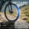 thumbnail image 4 of AIRWEST Electric Bicycle - 26 Inch Electric Bike for Adults - 500W 20MPH Electric Bikes Equipped with 48V 7.8AH Removable Lithium Battery - 21 Speed Gear & Front and Rear Disc Brake, UL2849, 4 of 8