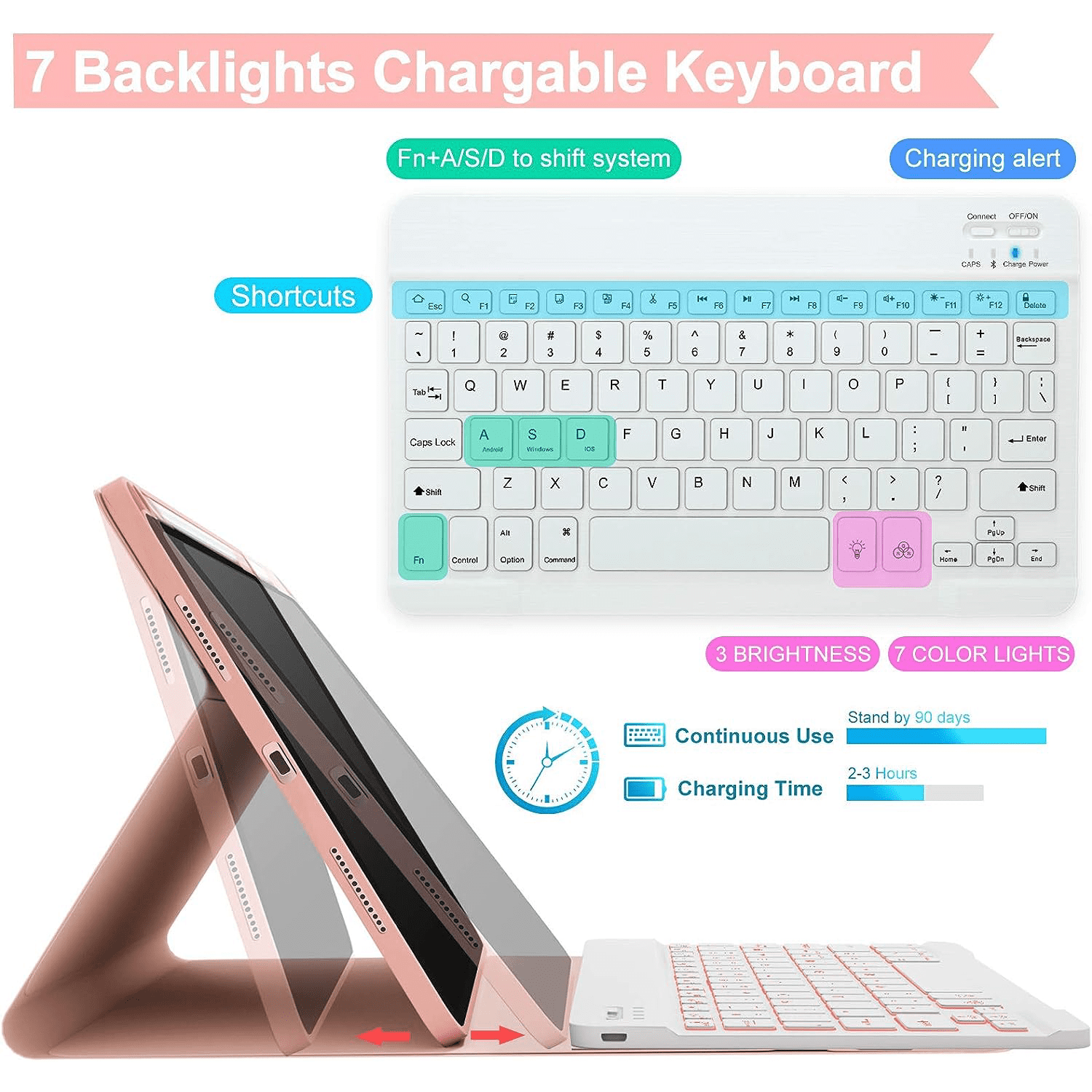 iPad 9.7 inch 5th 6th Generation Case with Keyboard, 360°Rotatable iPad Air 2 Keyboard Case with Pencil Holder(2018/2017/2014),7 Color Backlit Bluetooth Keyboard Smart Folio Tablet Cover(Pink)