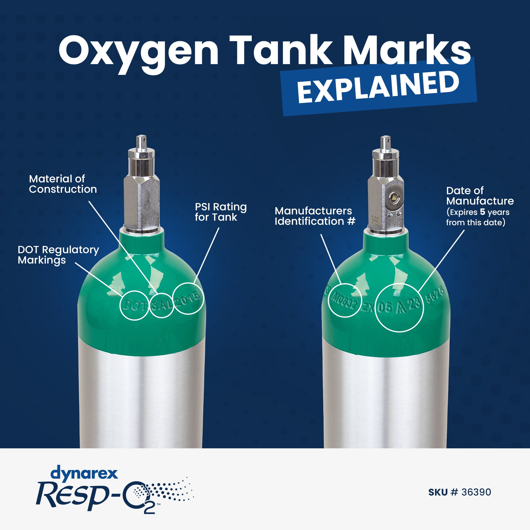 Dynarex Resp-O2 M24 Oxygen E-Cylinder with CGA 870 Post Valve - 4.6L Standard Size Oxygen Cylinder - Lightweight Aluminum Portable Tank with 680L Oxygen Capacity