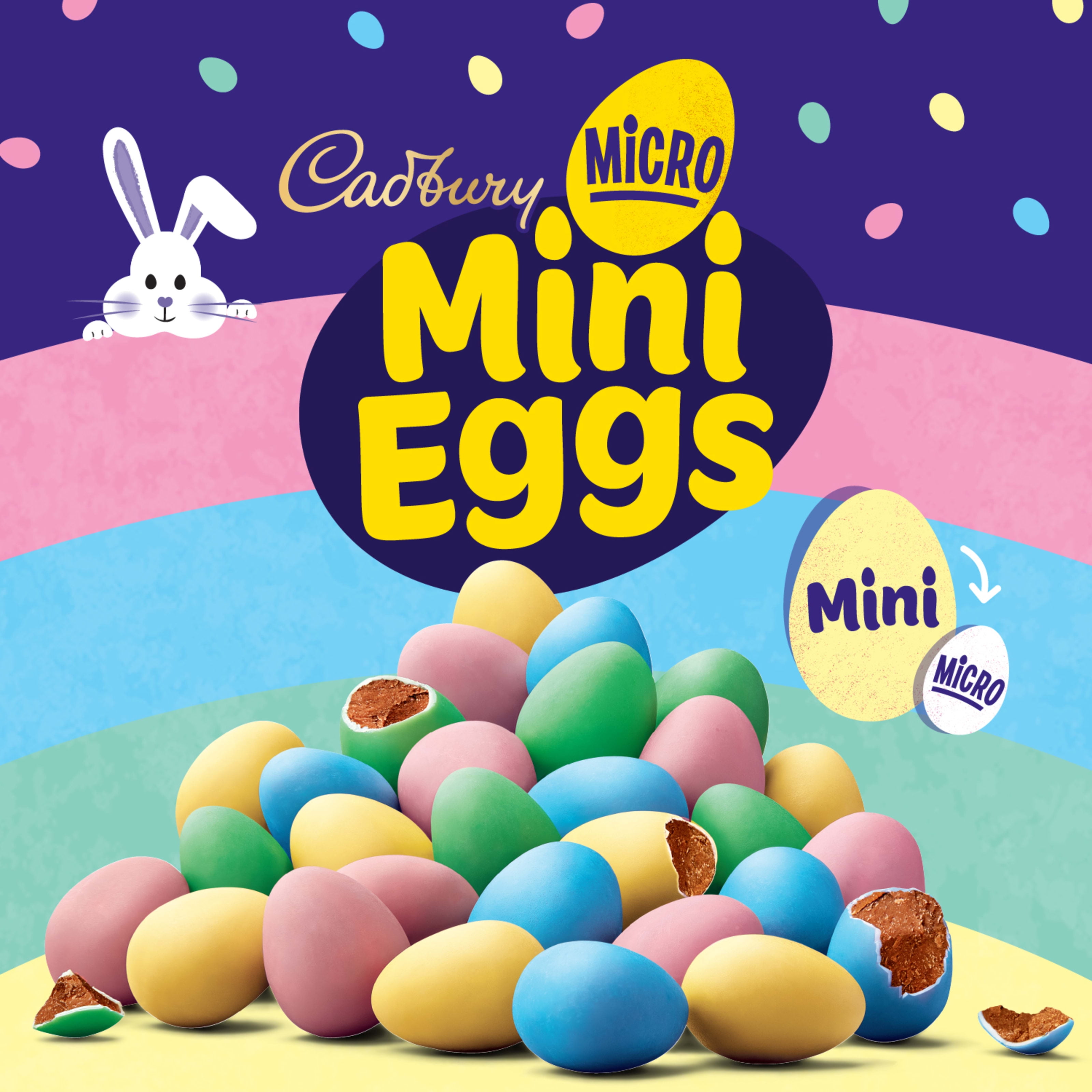 Friandises Cadbury Micro Mini Eggs Pour Pâques