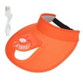 thumbnail image 2 of Sombrero con visera de ventilador sombrero con visera de ventilador USB 3 engranajes ajustables para correr ANGGREK  Otros, 2 of 8