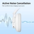 thumbnail image 5 of Tronsmart ANC Wireless Headphones with Built-in Microphone, 60H Playtime Earbuds, Clear Call with Dual Audio, Comfort Fit Over-Ear Headphones Travel Home Office, 5 of 15