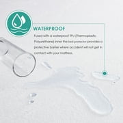 Comficlouds Waterproof Mattress Protector Queen Size Premium 100% Waterproof Mattress Cover, Washable, Noiseless & Breathable