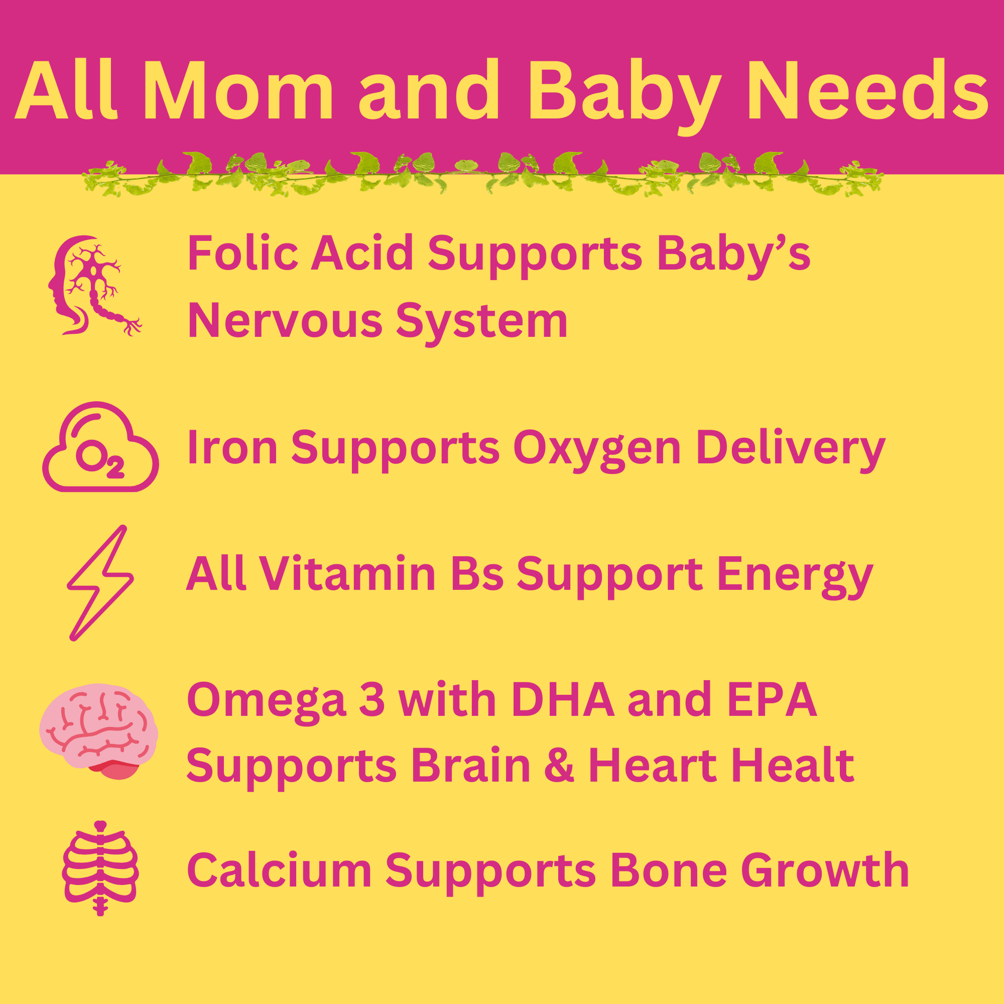 Greenfield Nutritions - Halal Prenatal Multi-vitamins with DHA, Minerals, 800 mcg Folic Acid and 15 mg Iron, Easy to Swallow, Softgel